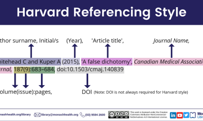 How to Harvard Reference a Website: A Step-by-Step Guide